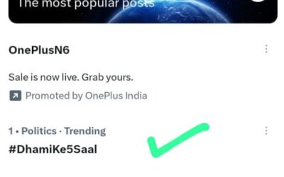देशभर में आज नंबर एक पर रहा पॉलिटिकल ट्रेड #DhamiKe5Saal